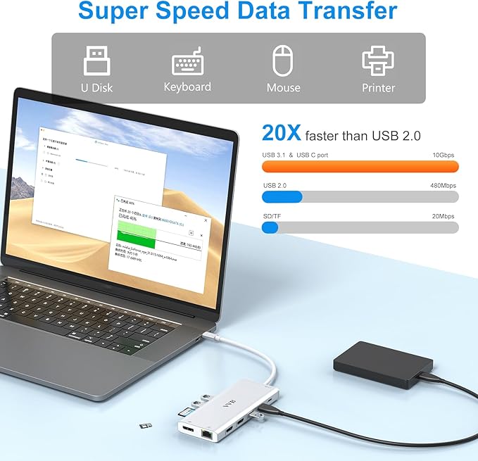 USB C Docking Station Dual Monitor - Image 5