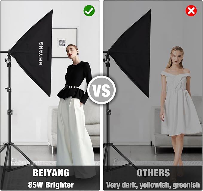 BEIYANG Softbox Lighting Kit, 2x20''x28'' Photography Soft Box - Image 8