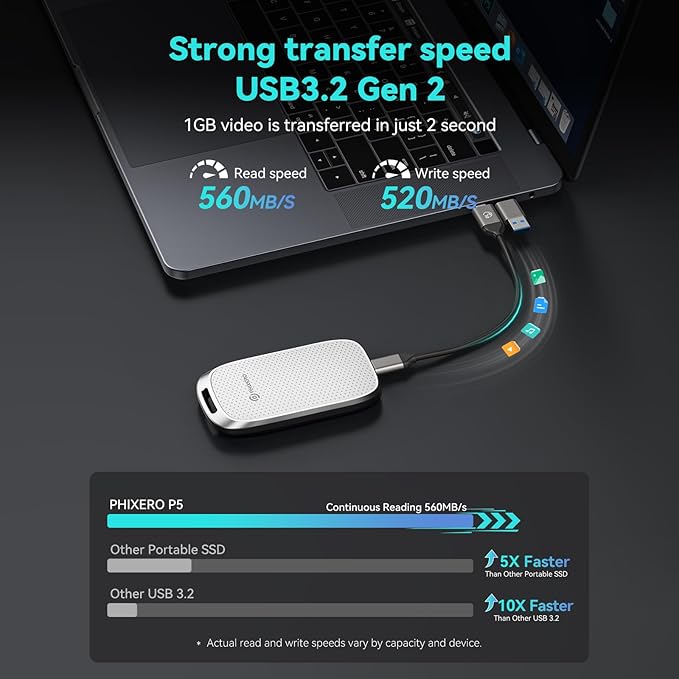 PHIXERO 2TB Portable SSD, Type-C Interface, Built-in mSTAT SSD - Image 2