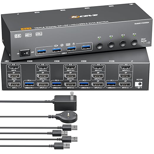 HDMI+2 Displayport KVM Switch 3 Monitors 4 Computers 8K@60Hz 4K@144Hz, 4 Port by Unknown