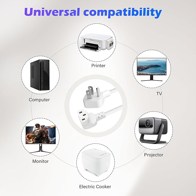 Adoreen 2 Ft Computer TV Replacement Power Cord White, Low Profile Flat Plug to - Image 7