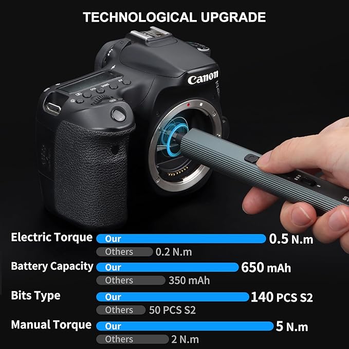 STREBITO Mini Electric Screwdriver Set 155 in 1 Small Powered Screwdriver - Image 2