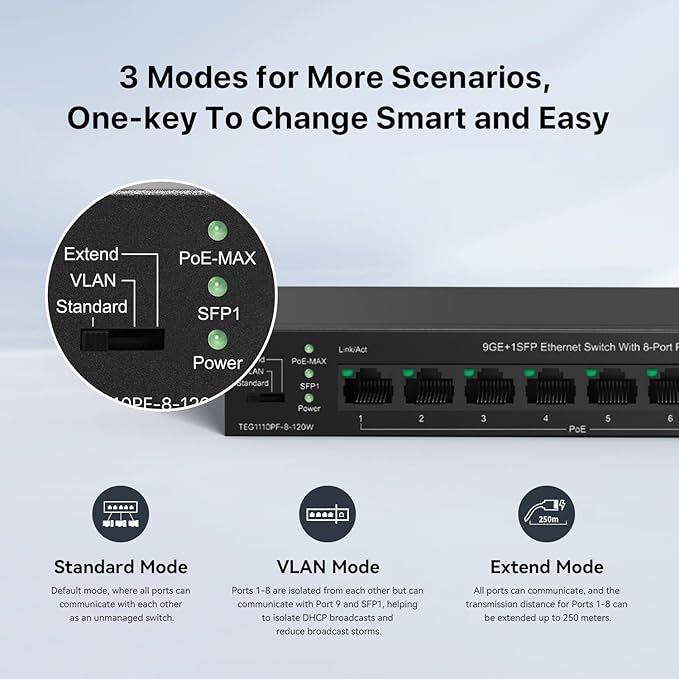 Tenda TEG1110PF Unmanaged PoE Switch - Image 6