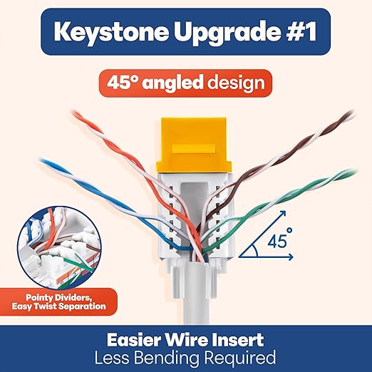 Everest 45° Angled RJ45 Cat6 Keystone Jacks 20-Pack in Yellow - Image 3