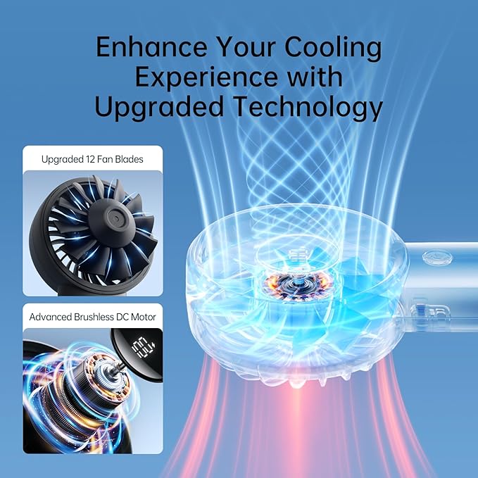 JISULIFE Handheld Fan Life4, 5000mAh Portable Rechargeable Fan, 5-Speed Turbo - Image 2
