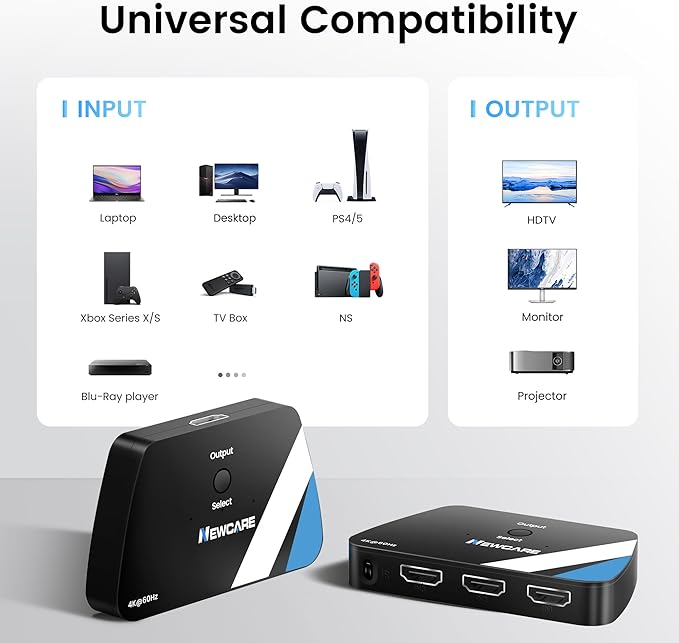 NEWCARE HDMI Switch 3 in 1 Out, 4K@60Hz HDMI Splitter - Image 4