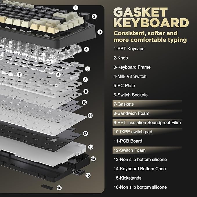 YUNZII B75 Mechanical Keyboard, 75% Layout - Image 3