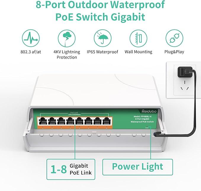 8 Port Gigabit PoE Switch Waterproof, 1000 Mbps 8 PoE+ Ports 120W, - Image 2