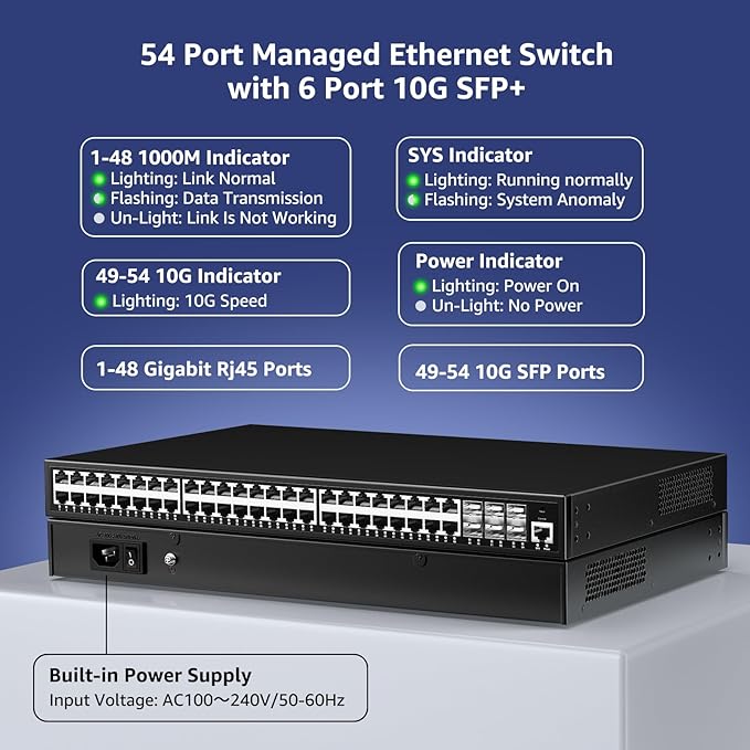 48 Port Gigabit Managed Network Switch - Image 2