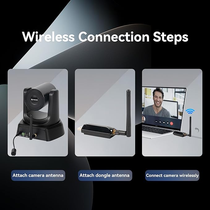 5.8GHz Wireless Conference Room Webcam, Church Live Streaming 3X USB 1080P - Image 7