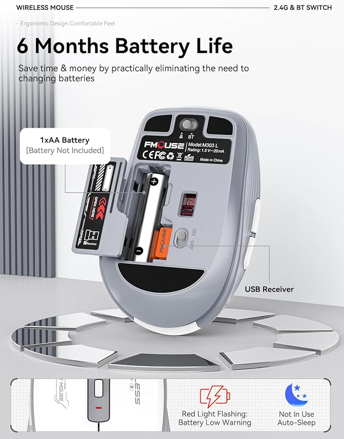Wireless Mouse with Forward/Backward Side Keys, Silent Click, Ergonomic - Image 3