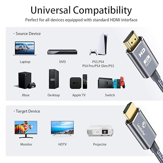 LEADSTAR HDMI Cable 4K 20 ft / 6m, High Speed HDMI 2.0 Cord Braided | 4K@60Hz - Image 8