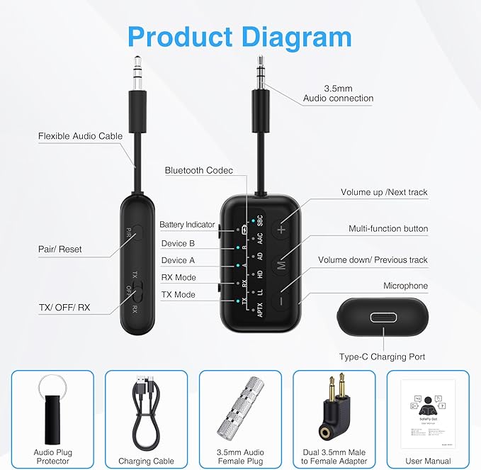 1Mii SafeFly Dot Airplane Bluetooth 5.3 Transmitter Receiver - Image 6
