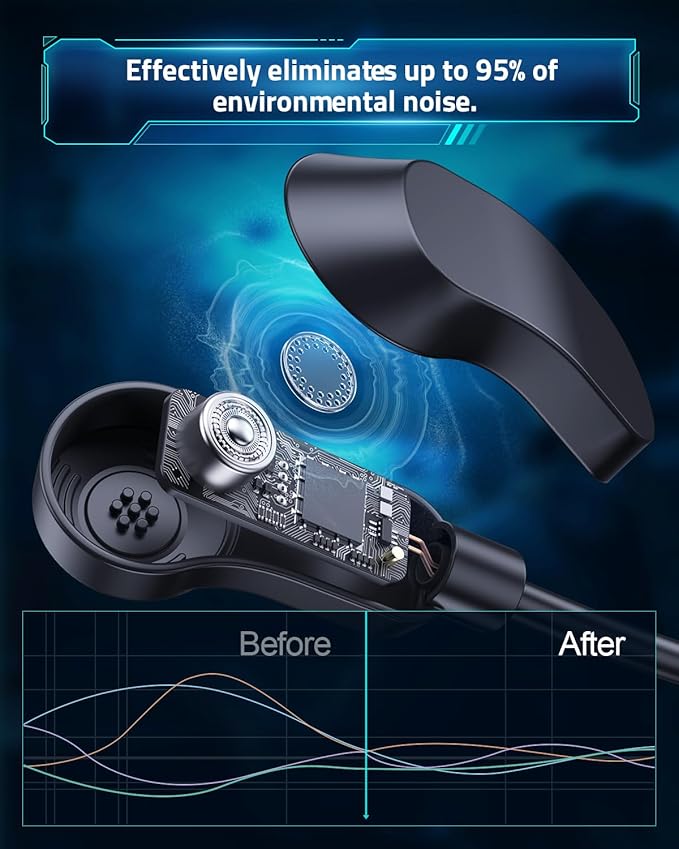 Wireless Gaming Headset for PC, 2.4GHz USB Dongle Headphones - Image 4