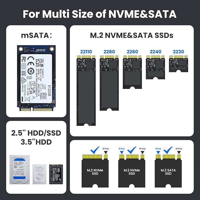 CR311 3-in-1 SSD Cloner, USB3.2 Gen2*2 M.2 Reader, Supports M.2 NVMe/SATA - Image 4