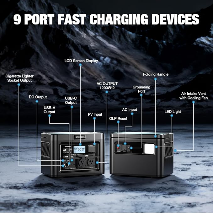 GRECELL Portable Power Station 1200W 672Wh H1200 LiFePO4 Battery Solar Generator - Image 5