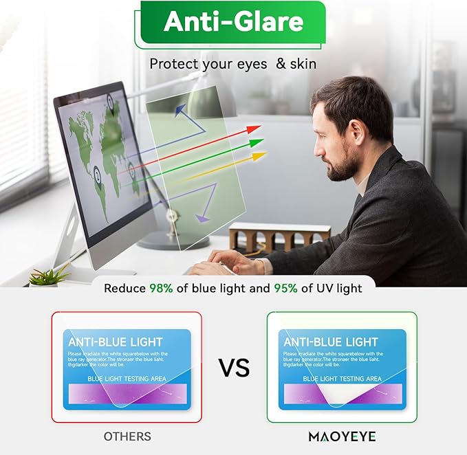 Magnetic 21.5 in Computer Anti Blue Light Screen Protector for16:9 Aspect Ratio - Image 4