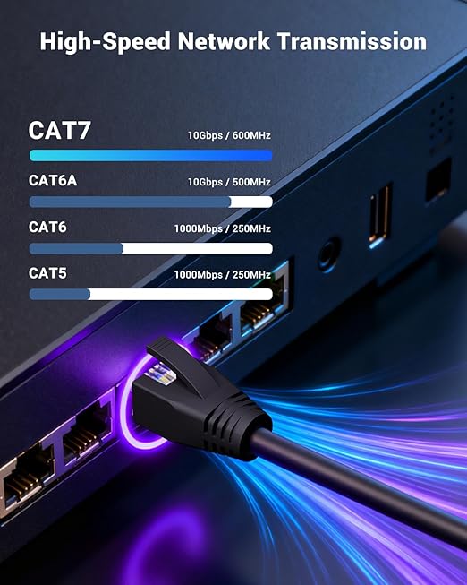 VCE RJ45 Connectors CAT7/CAT6A UL-Listed 30-Pack Non-Pass-Thru, Shielded - Image 2