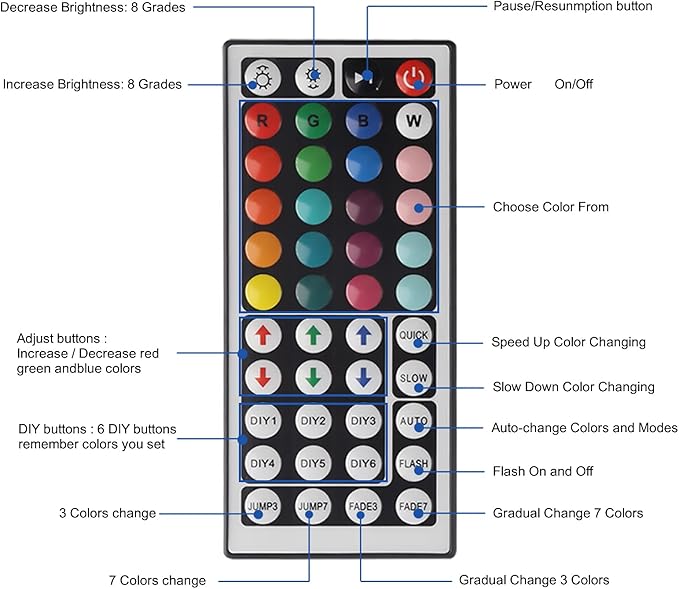 Yiliaw 44 Keys IR Remote Controller Kit - Image 6