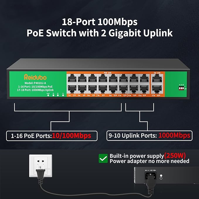 16 Port PoE Switch, 16 PoE+ 100Mbps Ports - Image 2