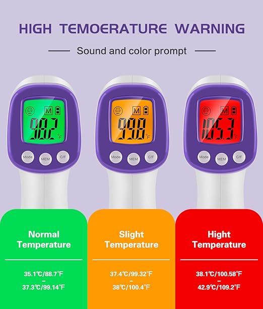 WWDOLL Thermometer for Adults Forehead Infrared Thermometer No Contact - Image 2