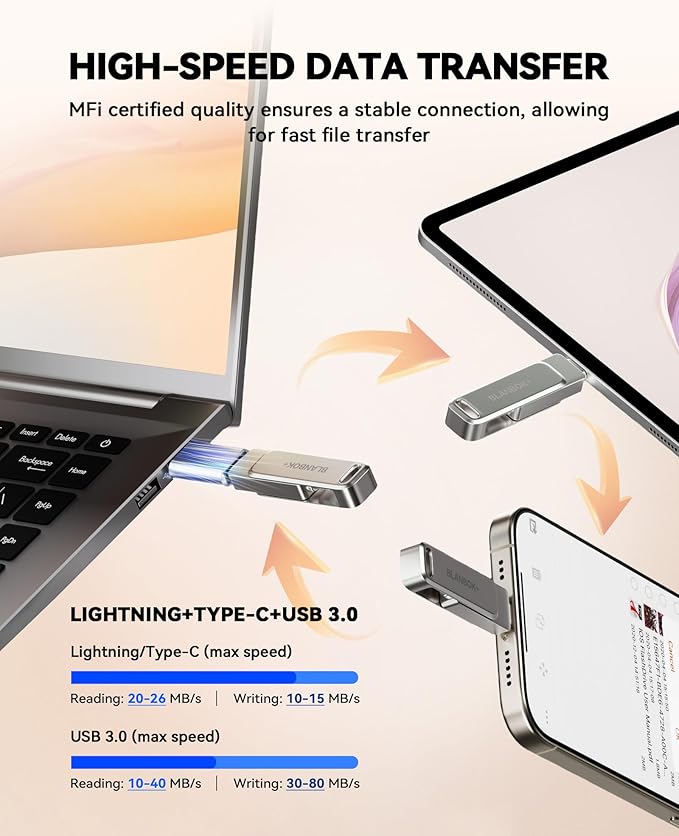 MFi Certified 512GB Flash Drive - Image 5
