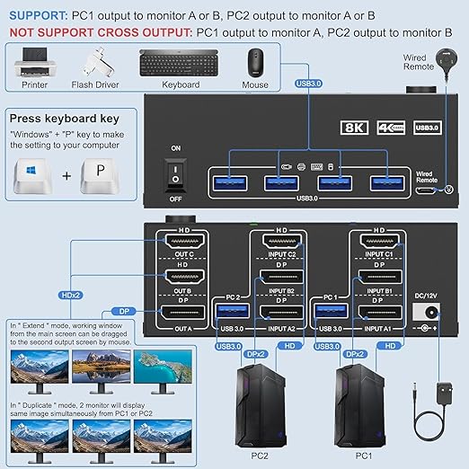 HDMI Displayport KVM Switch 3 Monitors 2 Computers 8K@60Hz/4K@144Hz, USB3.0 KVM - Image 2