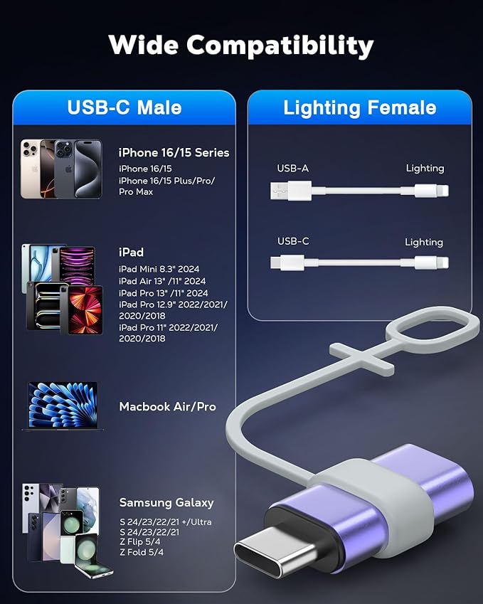 MoKo Lightning to USB C Adapter 2Pack, NOT - Image 6