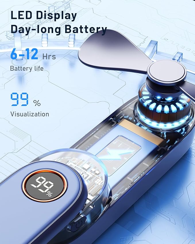 SWEETFULL Portable Handheld Mini Fan - Image 3