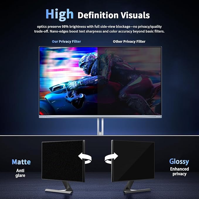 Magnetic Privacy Screen for 27 Inch Monitor – Removable Anti-Glare Blue Light - Image 5