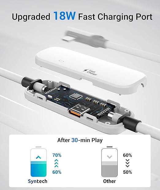 Syntech Link Cable with Charging 16FT Compatible with Oculus/Meta Quest 3S/3 - Image 2