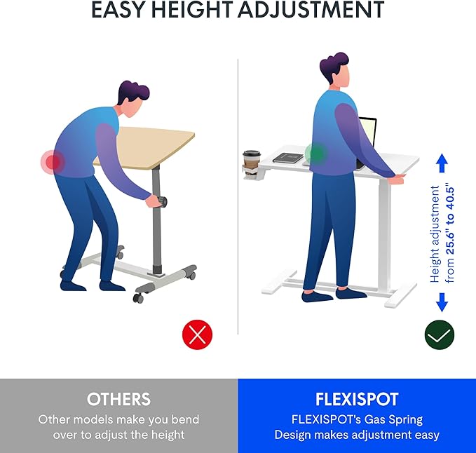 FLEXISPOT H7 Adjustable Overbed Bedside Table - Image 9