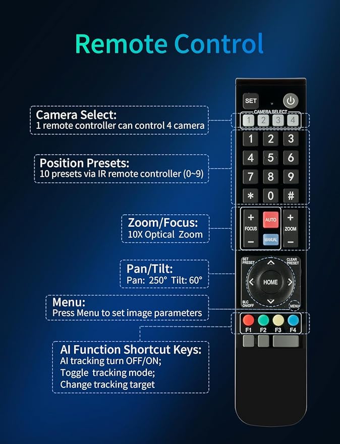 FEELWORLD 4K10X PTZ Camera 4K Resolution 10X USB HDMI - Image 6