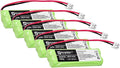 Synergy Digital Cordless Phone Batteries, Compatible by Synergy+Digital