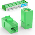 CAT6 RJ45 Keystone Coupler, Cat6 Keystone Jack Female to Female, Cat 6 Inline by Unknown