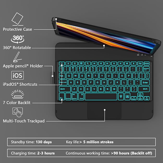 HOTLIFE for iPad A16 11th Generation/10th Generation Case - Image 3