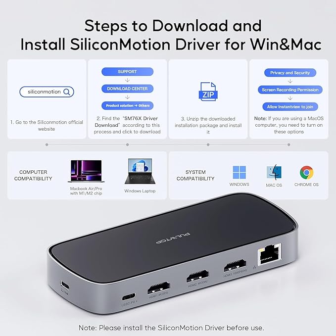 3 HDMI Triple USB C Docking Station, PULWTOP Laptop Docking Station Dual 4K - Image 6