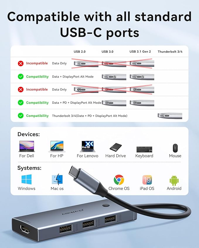 Docking Station USB C to Dual HDMI Adapter, USBC Hub Dual hdmi Monitors - Image 8