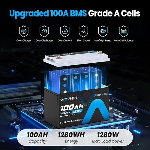 12.8V 100AH Group 31 Bluetooth LiFePO4 Lithium Battery - Image 2