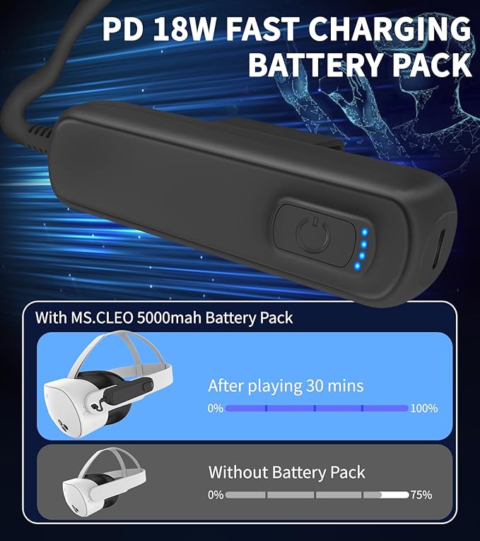 2-Pack 5000mAh Battery Pack for Meta/Oculus Quest 3S/3/2, 18W PD Fast VR Charger - Image 3