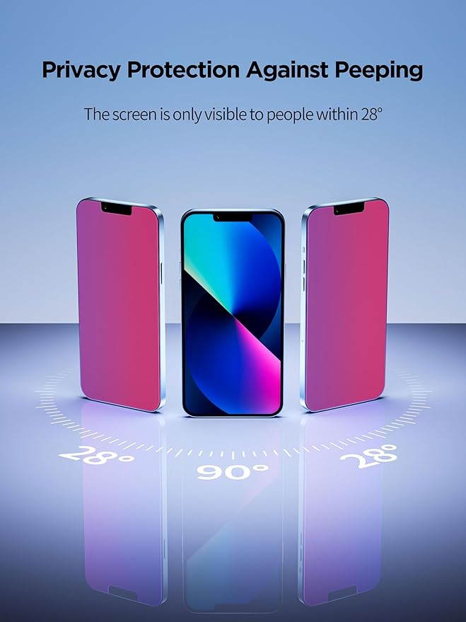 Compatible for iPhone 13 Pro Max Privacy Screen Protector/iPhone 14 Plus Screen - Image 3