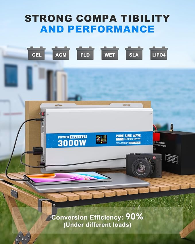 3000W Pure Sine Wave Power Inverter 24V DC to 120V AC Converter 6000 Watt Peak - Image 2