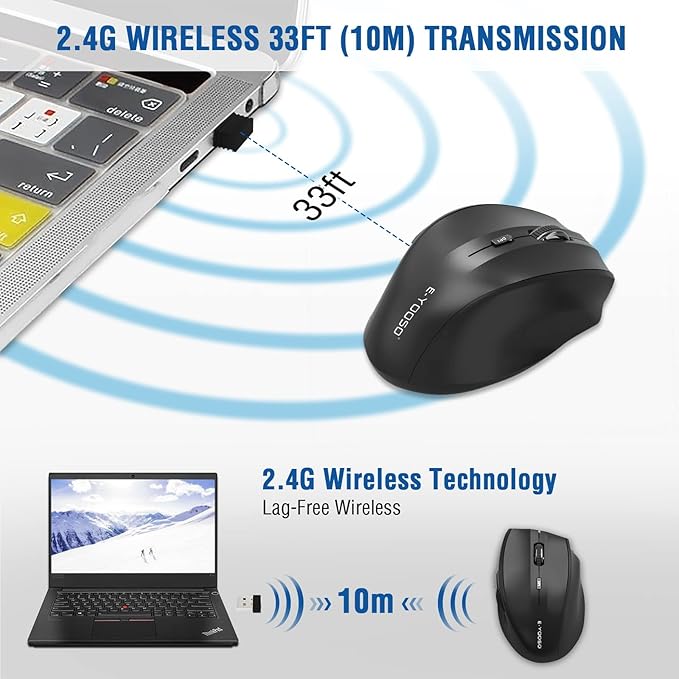 E-YOOSO Wireless Mouse for Laptop, Portable Optical Computer Mouse, 6 Buttons - Image 3