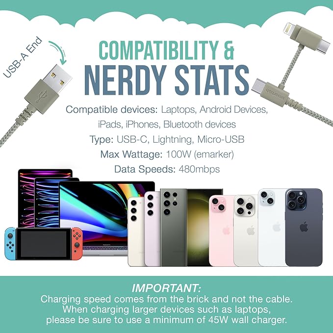 Smartish USB-C/Lightning Cable for iPhone 16/15/14 - Image 6