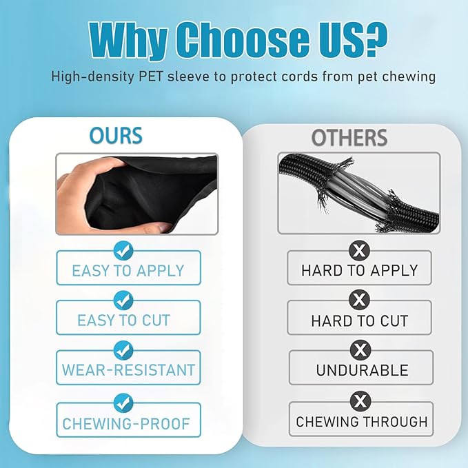 1 inch Cord Protectors from Pets No Chew, 10ft Wire Protector Cord Covers - Image 7