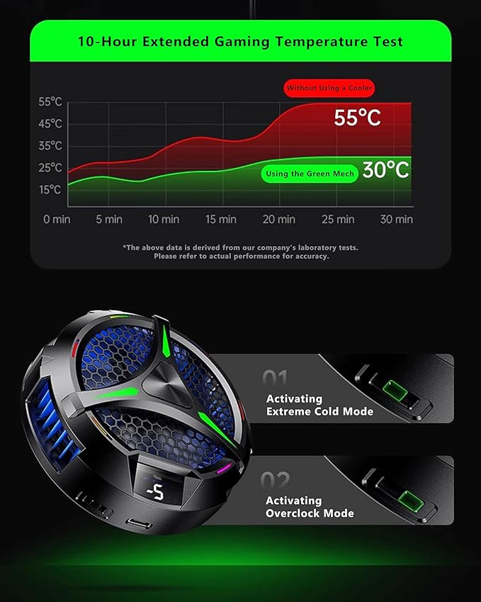 Magnetic Cooler for iPad, Tablet Cooler for ipad/Surface pro/Samsung Tab - Image 4