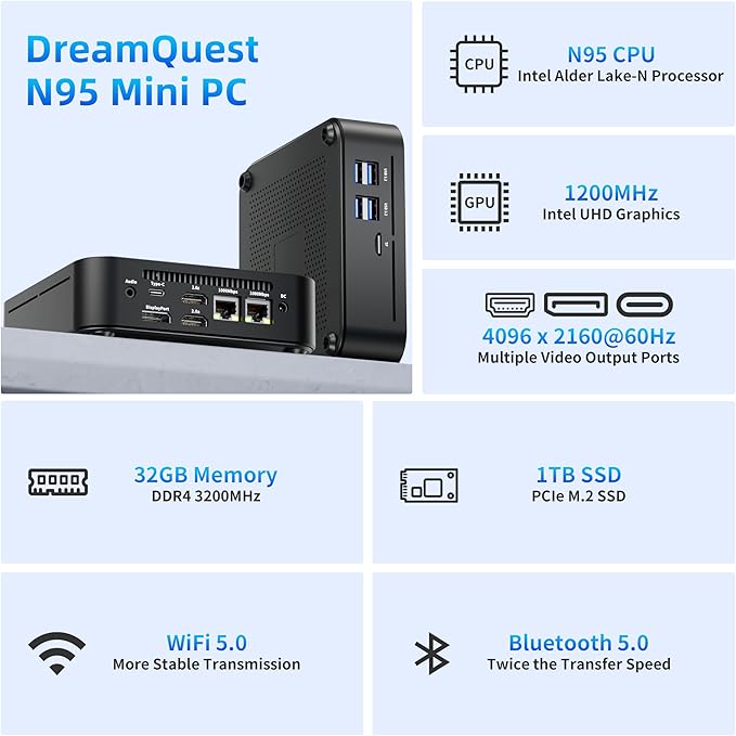 DreamQuest Mini PC W-11 Pro N95 32GB DDR4 RAM 1TB PCIe M.2 SSD Mini Desktop - Image 3