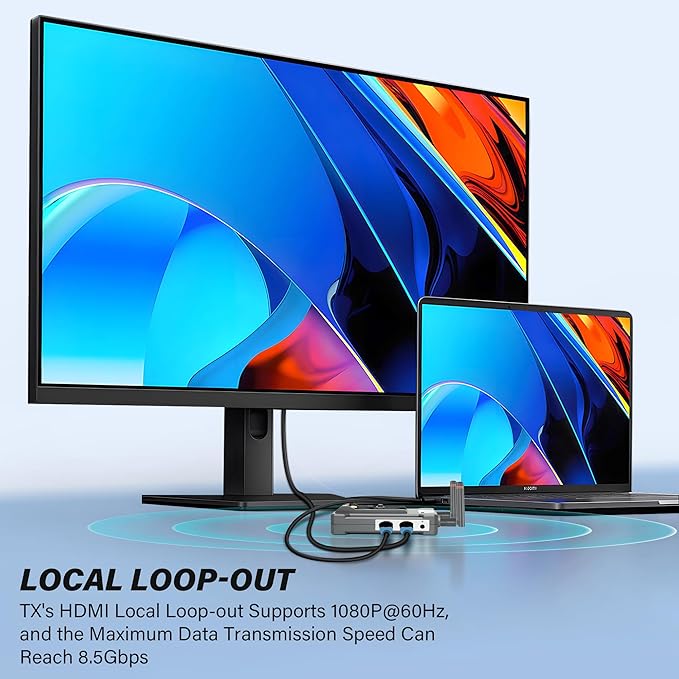 Wireless Video Transmission System, 820FT Range, 1080P Wireless HDMI - Image 3