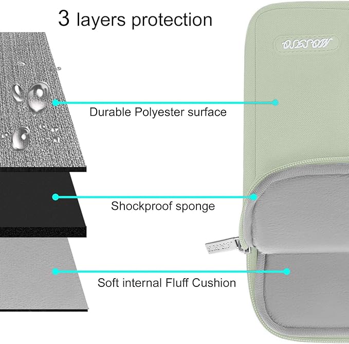 MOSISO Laptop Case 16 inch, 15-15.6 inch Laptop Sleeve Compatible - Image 3
