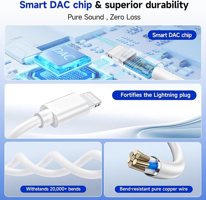 2-in-1 Charging & Audio Adapter - Image 4